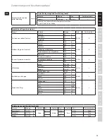 Preview for 13 page of Electrolux EASYCOMPACT ESB 3200 Instruction Book