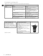 Preview for 14 page of Electrolux EASYCOMPACT ESB 3200 Instruction Book