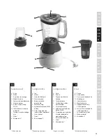 Preview for 19 page of Electrolux EASYCOMPACT ESB 3200 Instruction Book