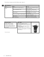 Preview for 30 page of Electrolux EASYCOMPACT ESB 3200 Instruction Book