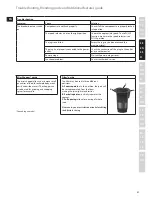 Preview for 31 page of Electrolux EASYCOMPACT ESB 3200 Instruction Book