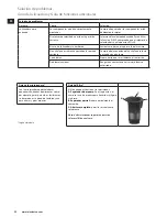 Preview for 32 page of Electrolux EASYCOMPACT ESB 3200 Instruction Book