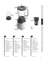 Preview for 35 page of Electrolux EASYCOMPACT ESB 3200 Instruction Book