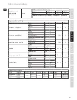 Preview for 43 page of Electrolux EASYCOMPACT ESB 3200 Instruction Book