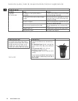 Preview for 46 page of Electrolux EASYCOMPACT ESB 3200 Instruction Book