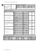 Preview for 58 page of Electrolux EASYCOMPACT ESB 3200 Instruction Book