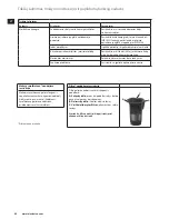 Preview for 62 page of Electrolux EASYCOMPACT ESB 3200 Instruction Book