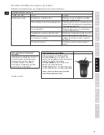 Preview for 63 page of Electrolux EASYCOMPACT ESB 3200 Instruction Book