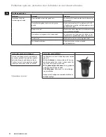 Preview for 64 page of Electrolux EASYCOMPACT ESB 3200 Instruction Book