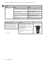 Preview for 80 page of Electrolux EASYCOMPACT ESB 3200 Instruction Book