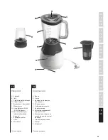 Preview for 99 page of Electrolux EASYCOMPACT ESB 3200 Instruction Book