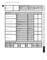 Preview for 105 page of Electrolux EASYCOMPACT ESB 3200 Instruction Book