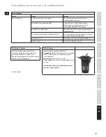 Preview for 107 page of Electrolux EASYCOMPACT ESB 3200 Instruction Book