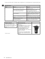 Preview for 108 page of Electrolux EASYCOMPACT ESB 3200 Instruction Book