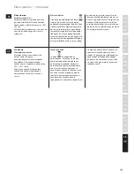 Preview for 109 page of Electrolux EASYCOMPACT ESB 3200 Instruction Book