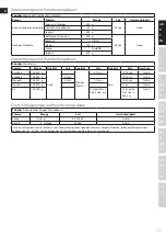 Preview for 11 page of Electrolux EASYCOMPACT ESTM 5400 Instruction Book