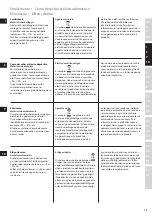 Preview for 29 page of Electrolux EASYCOMPACT ESTM 5400 Instruction Book