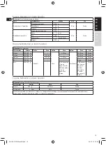 Preview for 15 page of Electrolux EASYCOMPACT ESTM5 AR Series Instruction Book