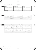 Preview for 30 page of Electrolux EASYCOMPACT ESTM5 AR Series Instruction Book