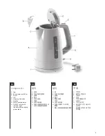 Предварительный просмотр 3 страницы Electrolux Easyline EEK1303K Instruction Book