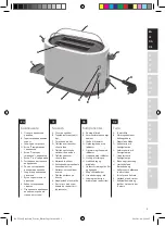 Предварительный просмотр 3 страницы Electrolux EASYSENSE EAT32 Series Instruction Book