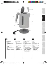 Предварительный просмотр 13 страницы Electrolux EASYSENSE EEWA32 Series Instruction Book