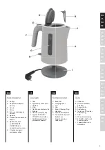 Preview for 3 page of Electrolux EASYSENSE EEWA32XX Instruction Book