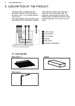 Preview for 6 page of Electrolux EAT1AX Operating Instructions Manual