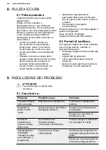 Предварительный просмотр 28 страницы Electrolux EAT1AX Operating Instructions Manual