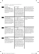 Preview for 14 page of Electrolux EAT31 Series Instruction Book