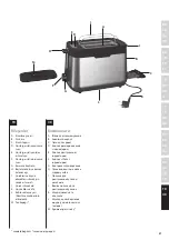 Preview for 51 page of Electrolux EAT5300 Instruction Book