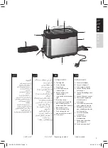 Preview for 3 page of Electrolux EAT5300AR Instruction Book