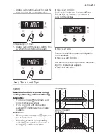 Preview for 13 page of Electrolux EB GL4X User Manual