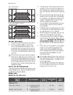 Preview for 14 page of Electrolux EB GL4X User Manual