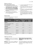 Preview for 23 page of Electrolux EB GL4X User Manual