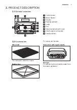 Предварительный просмотр 7 страницы Electrolux EB3SL70KCN User Manual