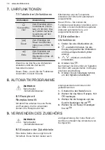 Предварительный просмотр 14 страницы Electrolux EB4GL70 User Manual