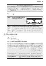 Предварительный просмотр 23 страницы Electrolux EB4GL70 User Manual