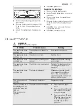 Предварительный просмотр 45 страницы Electrolux EB4GL70 User Manual