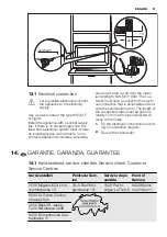 Предварительный просмотр 49 страницы Electrolux EB4GL70 User Manual