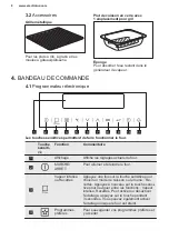 Предварительный просмотр 60 страницы Electrolux EB4GL70 User Manual