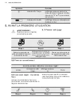 Предварительный просмотр 62 страницы Electrolux EB4GL70 User Manual