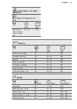 Предварительный просмотр 71 страницы Electrolux EB4GL70 User Manual