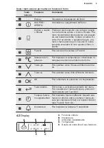 Предварительный просмотр 89 страницы Electrolux EB4GL70 User Manual