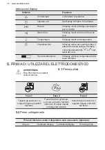 Предварительный просмотр 90 страницы Electrolux EB4GL70 User Manual