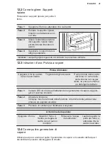 Предварительный просмотр 101 страницы Electrolux EB4GL70 User Manual