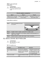 Предварительный просмотр 103 страницы Electrolux EB4GL70 User Manual