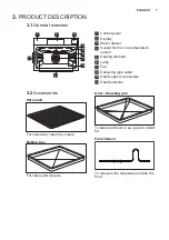 Предварительный просмотр 7 страницы Electrolux EB4GL70KCN User Manual