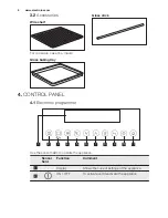 Preview for 8 page of Electrolux EB4GL90 User Manual