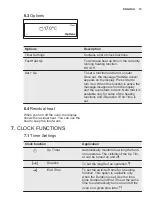 Preview for 15 page of Electrolux EB4SL40CN User Manual